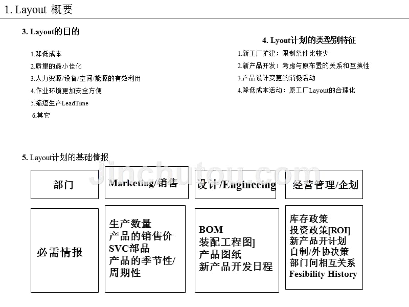 工厂layout分析和设计教材.ppt_第3页