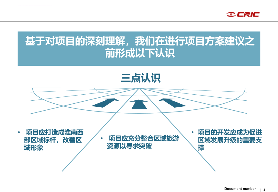 淮南淮矿项目商业发展策略及定位报告.ppt_第4页