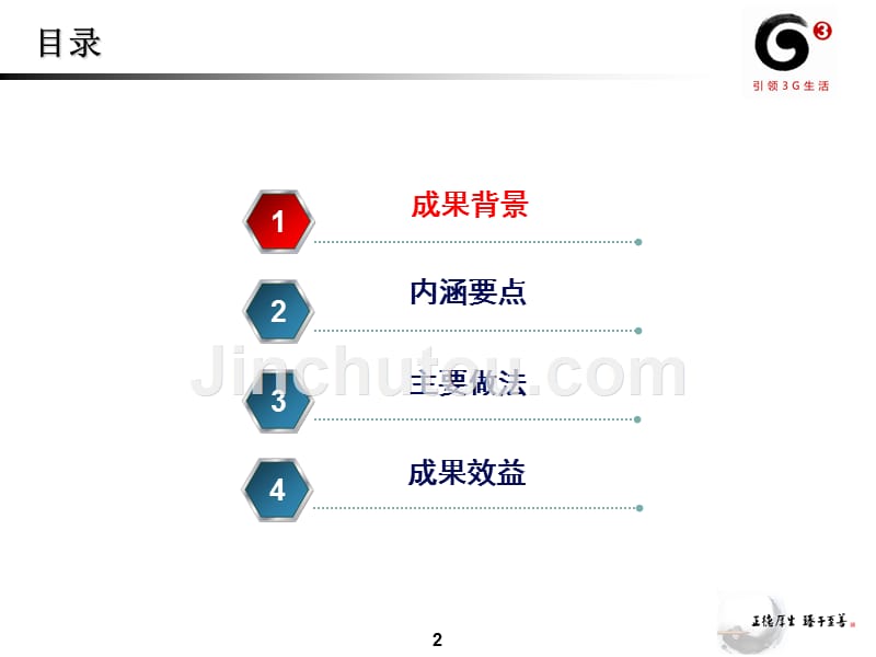 创新成果介绍示例(2009年 中国移动管理创新二等奖)_第2页