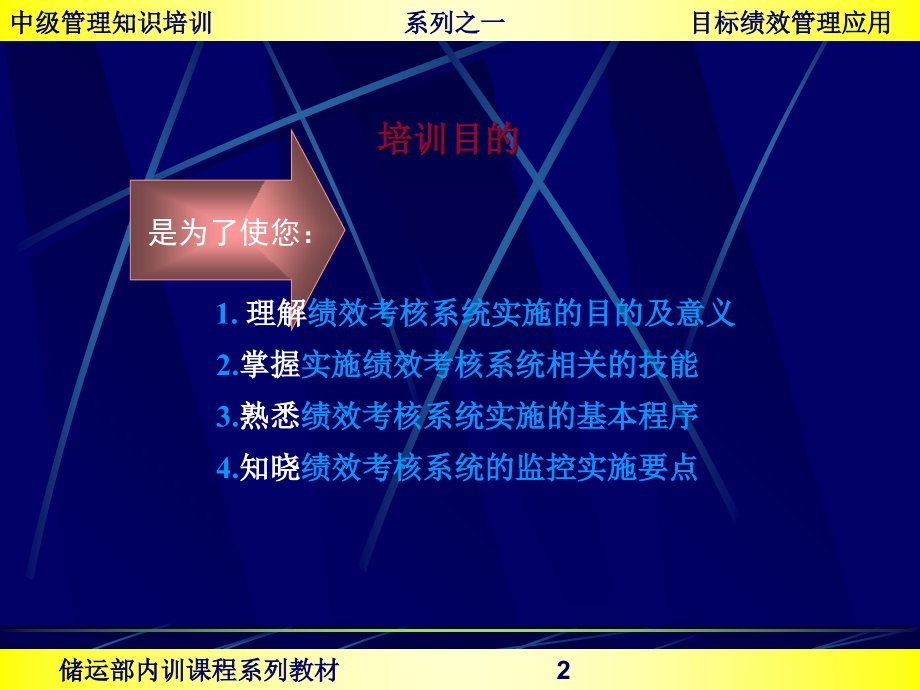 目标绩效管理培训课件.ppt_第2页