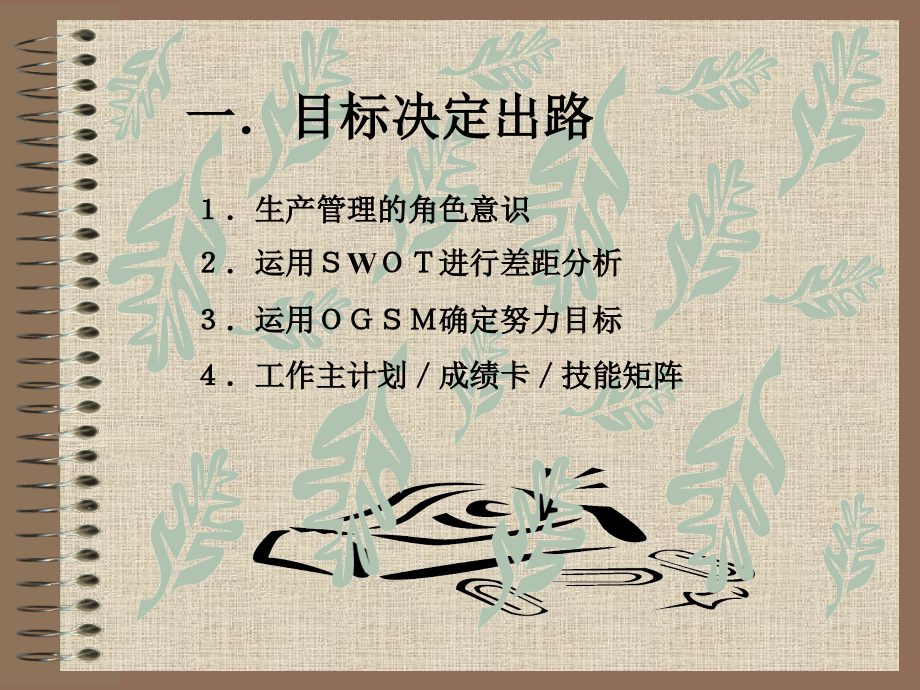 怎样做一个出色的生产主管.ppt_第3页