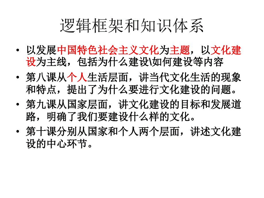 文化生活第四单元最新知识体系_第4页