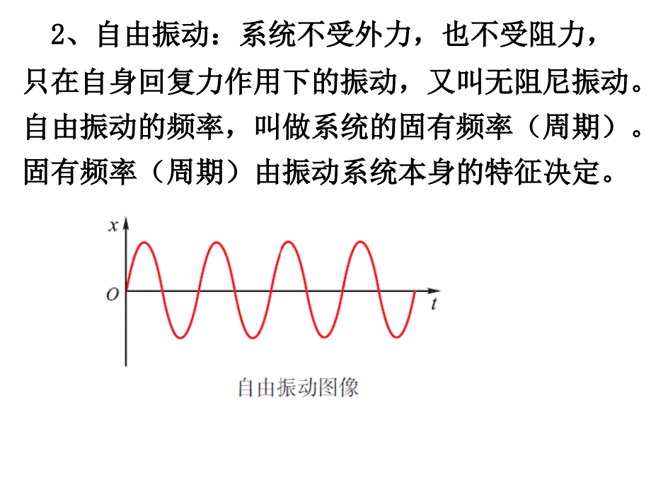 受迫振动(用)_第3页