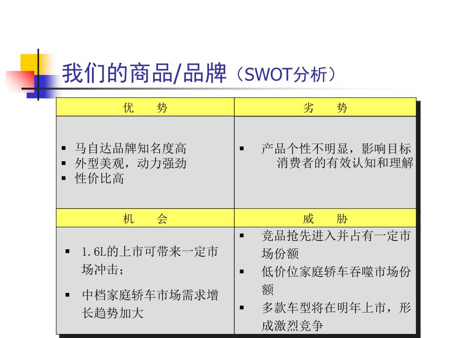 某汽车公司市场策划.ppt_第3页