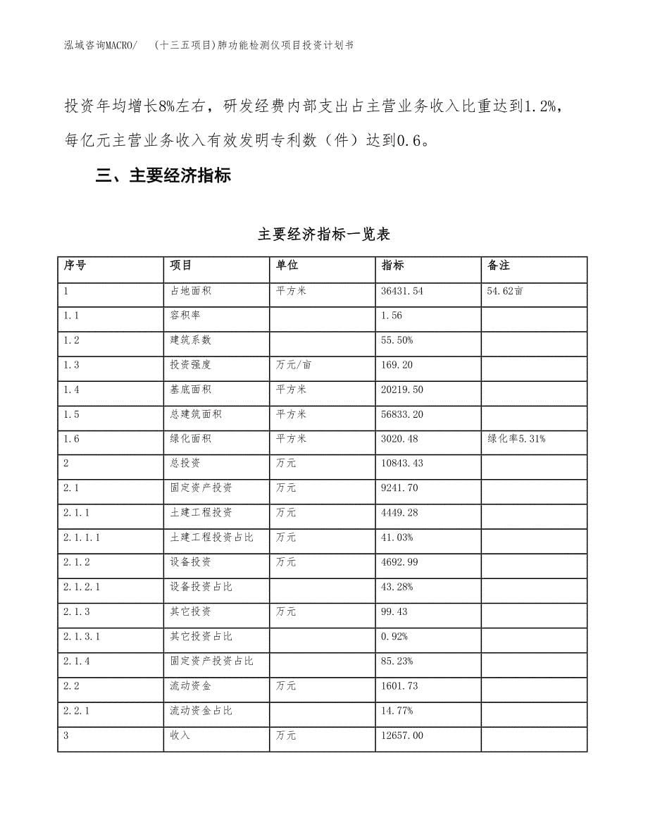 (十三五项目)肺功能检测仪项目投资计划书.docx_第5页