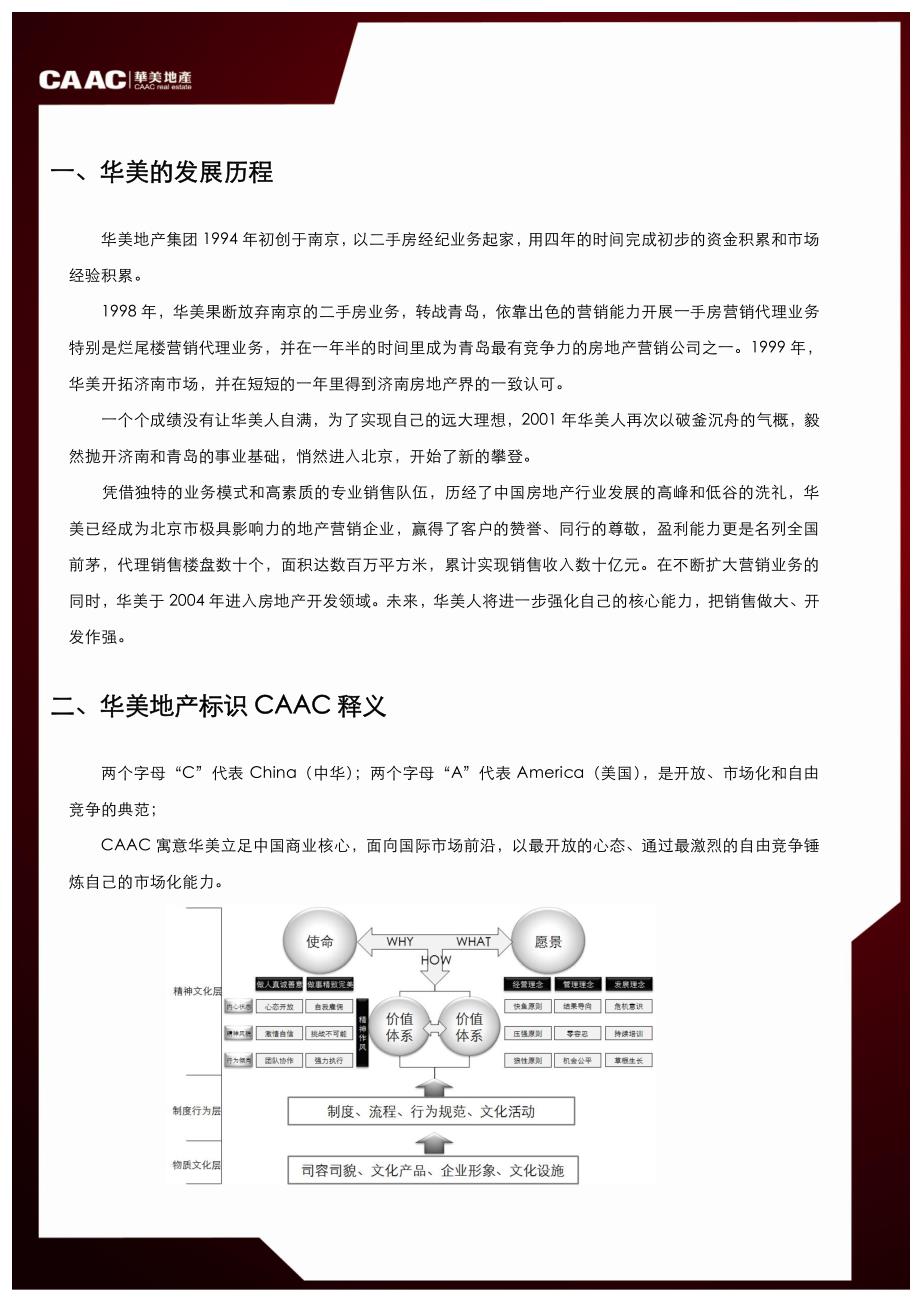 华美企业文化_第4页