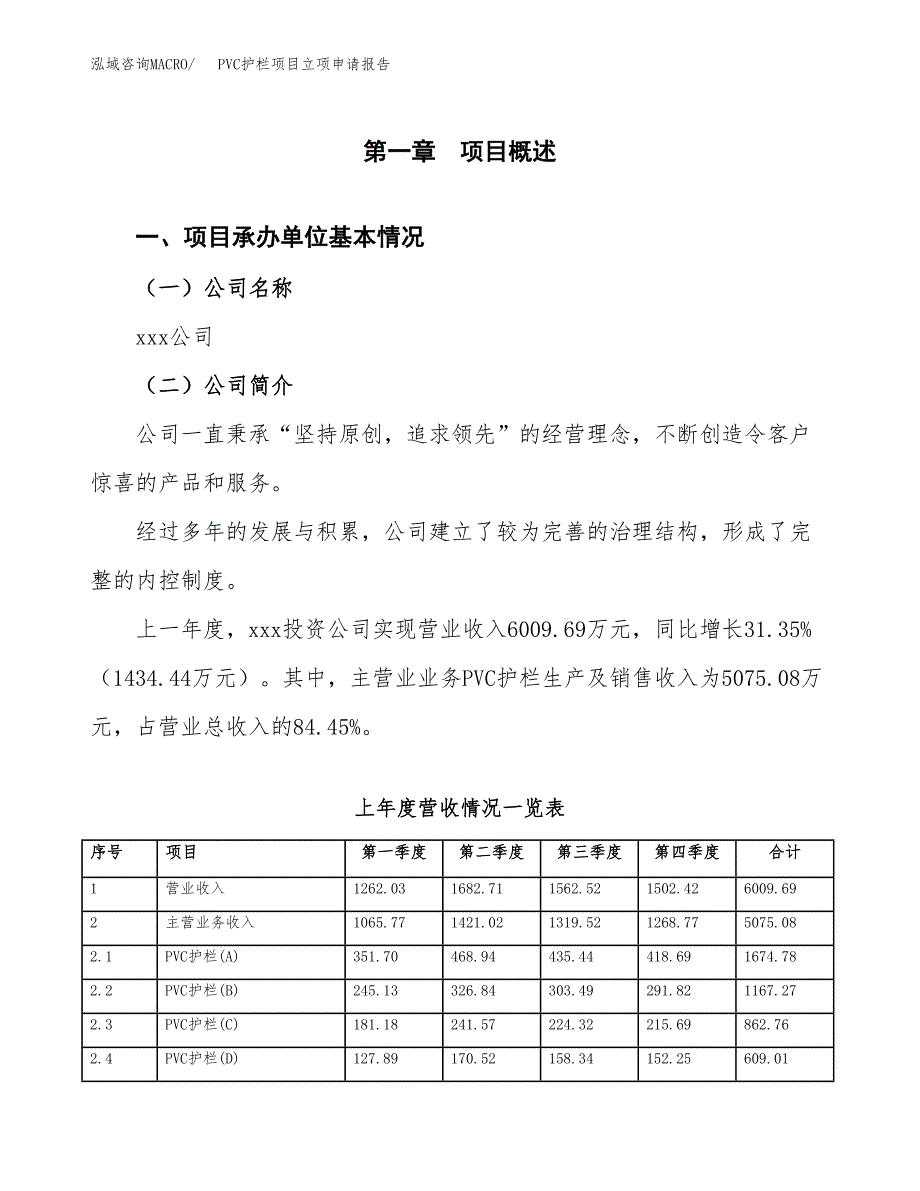 PVC护栏项目立项申请报告（总投资9000万元）.docx_第2页