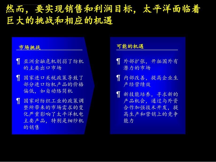 某集团诊断启动会文件.ppt_第5页