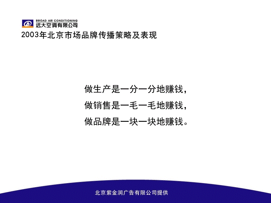 某某年北京市场品牌传播策略及表现.ppt_第2页