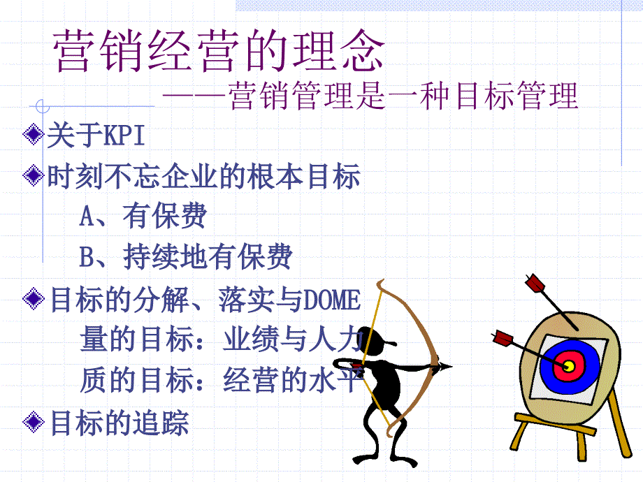 活动量管理与活动量管理工具.ppt_第4页