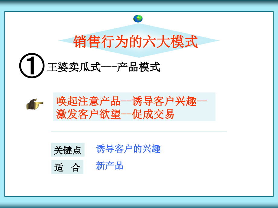 专业销售技能提升培训课件_第4页