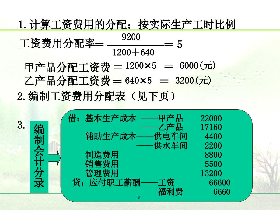 成本会计之工资费用的分配.ppt_第3页