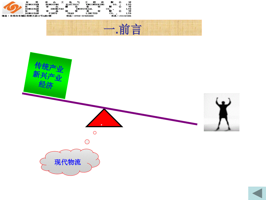 物流整体运作规划方案.ppt_第3页