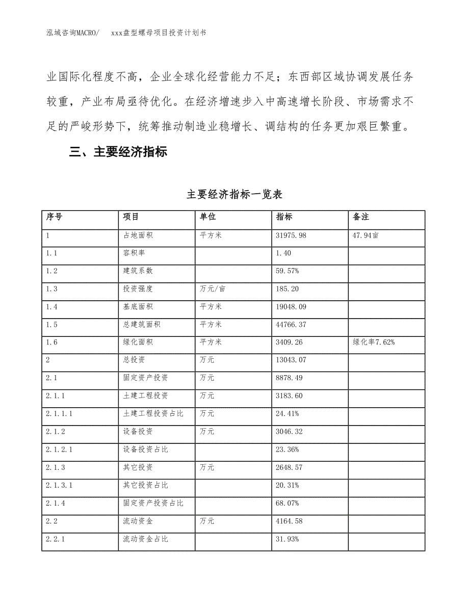 xxx盘型螺母项目投资计划书范文.docx_第5页