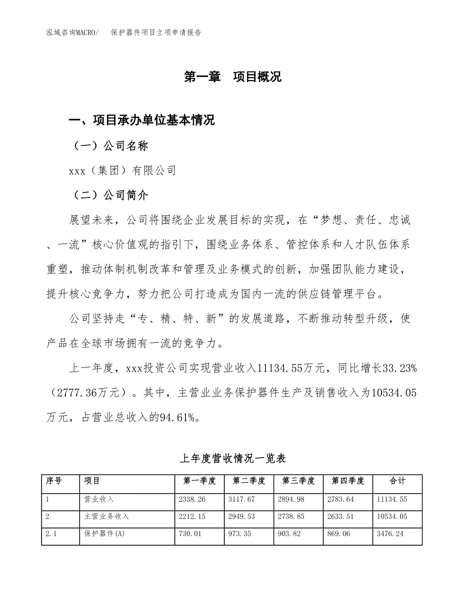 保护器件项目立项申请报告（总投资13000万元）.docx_第2页