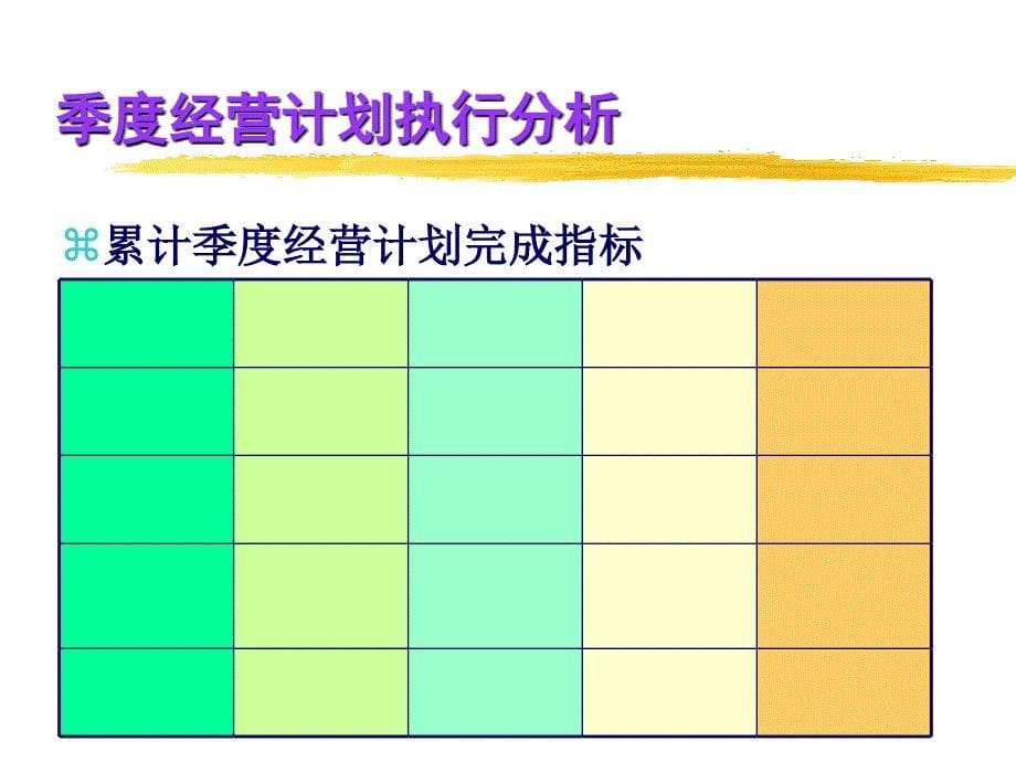 钣焊公司产品线季度经营计划执行分析汇报.ppt_第5页