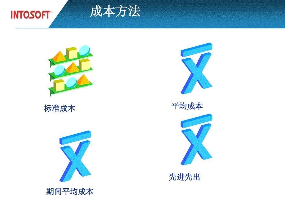 成本管理标准功能培训讲义.ppt_第5页