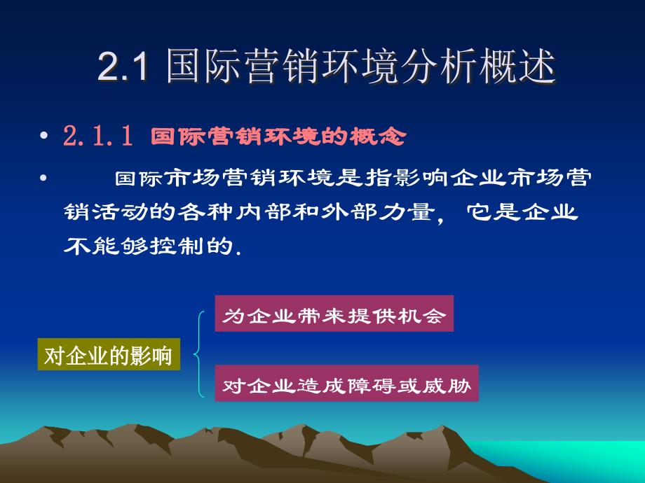 国际市场营销环境与分析_第3页