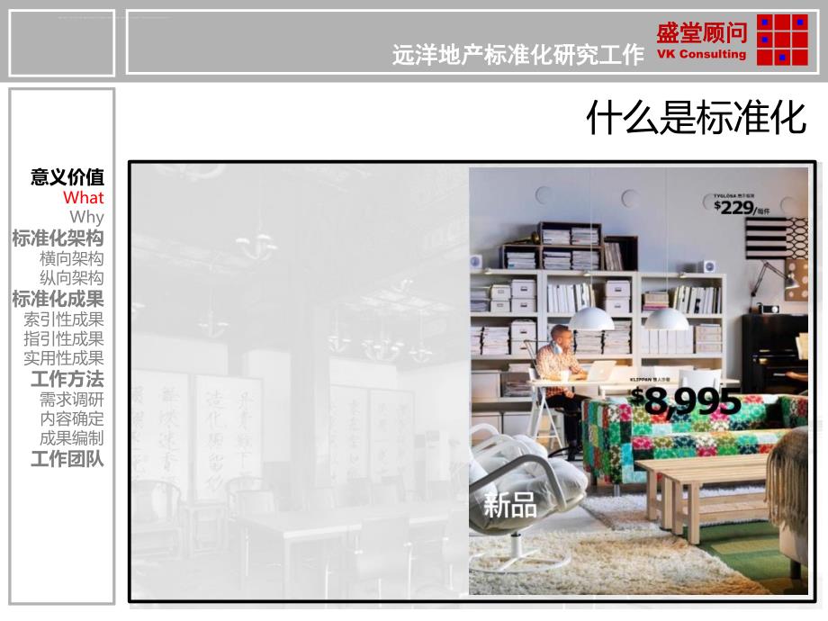 某地产产品标准化课程讲义.ppt_第4页