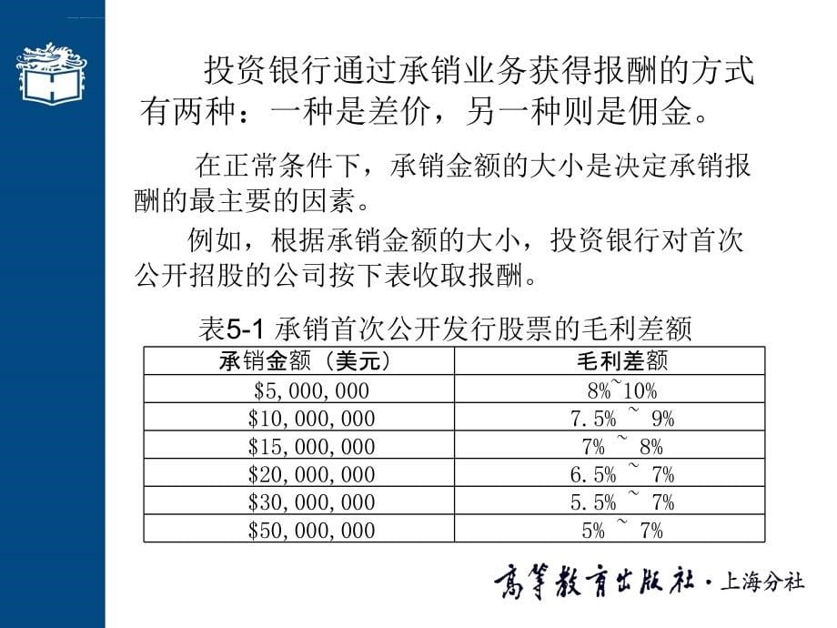 投资银行的业务经营课件.ppt_第5页