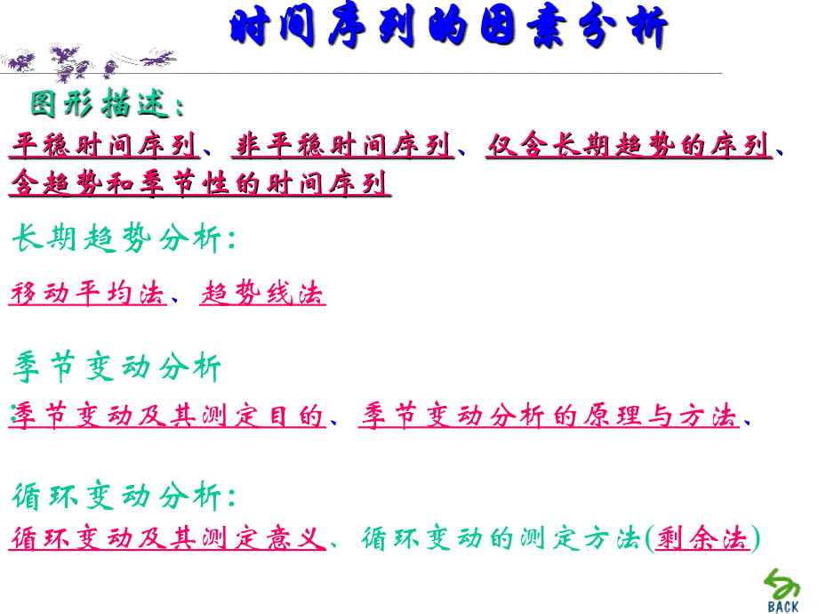 时间序列分析培训课件.ppt_第4页