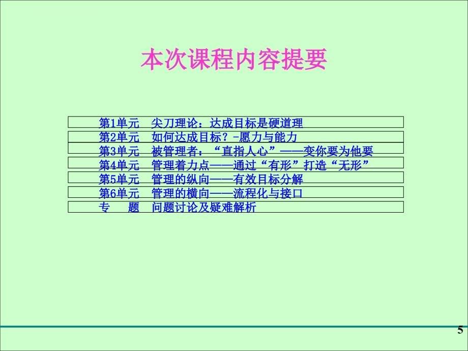 效率与领导艺术培训课件.ppt_第5页