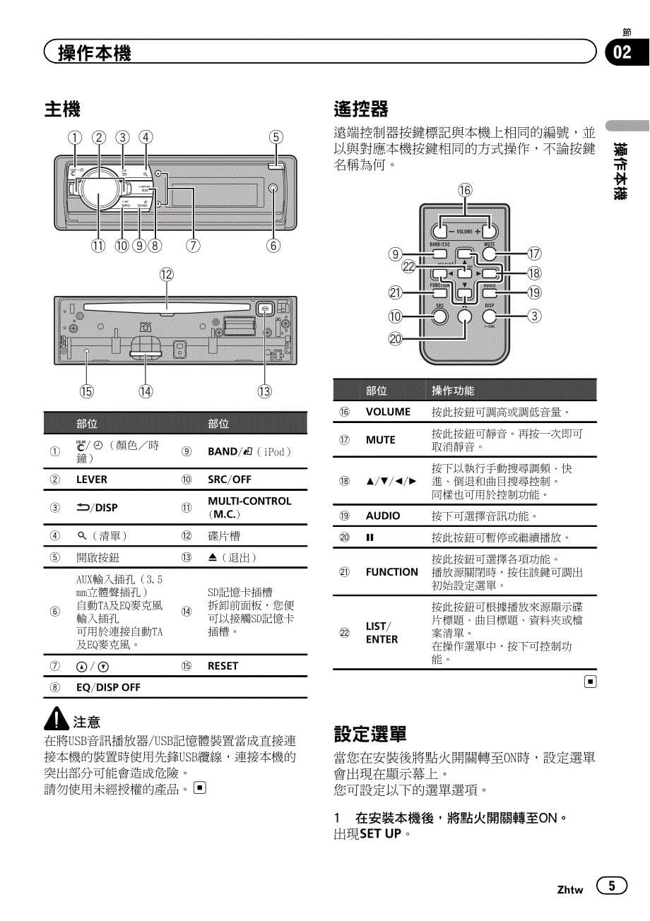 deh80prs说明书crb3837a_第5页