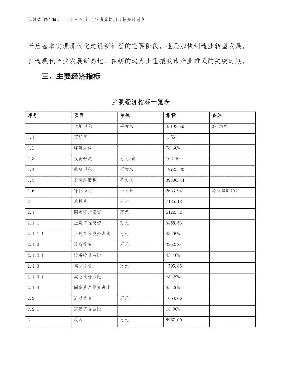 (十三五项目)钢缆剪切项目投资计划书.docx_第5页