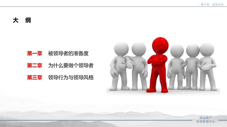 情景领导力培训课件.ppt_第2页