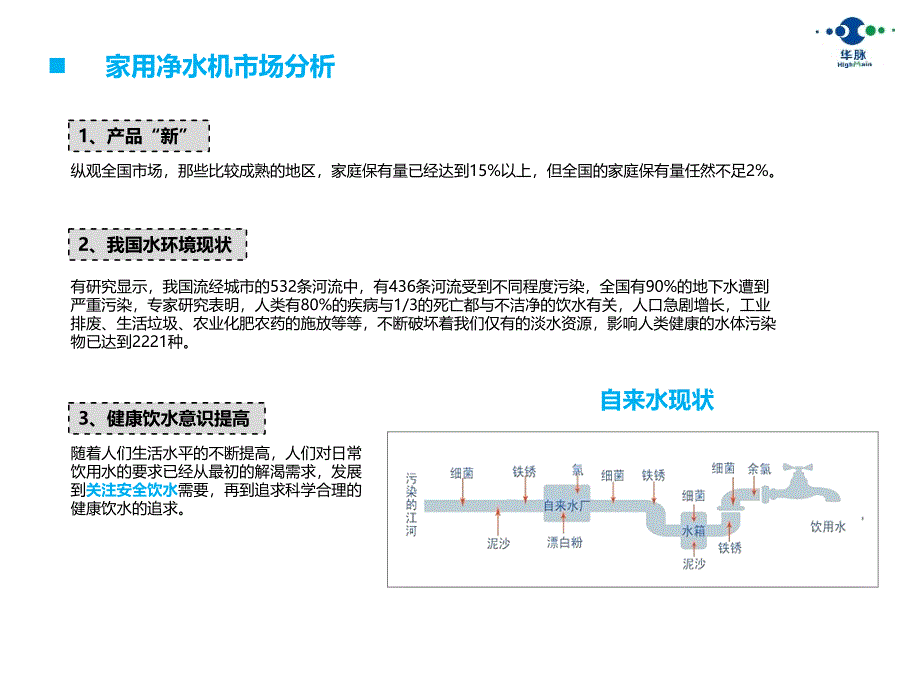 某公司净水机产品介绍.ppt_第4页