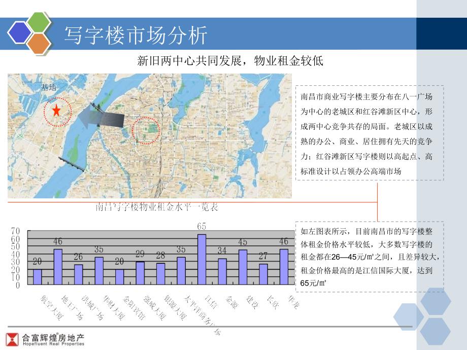 某公司总部基地项目发展建议.ppt_第5页