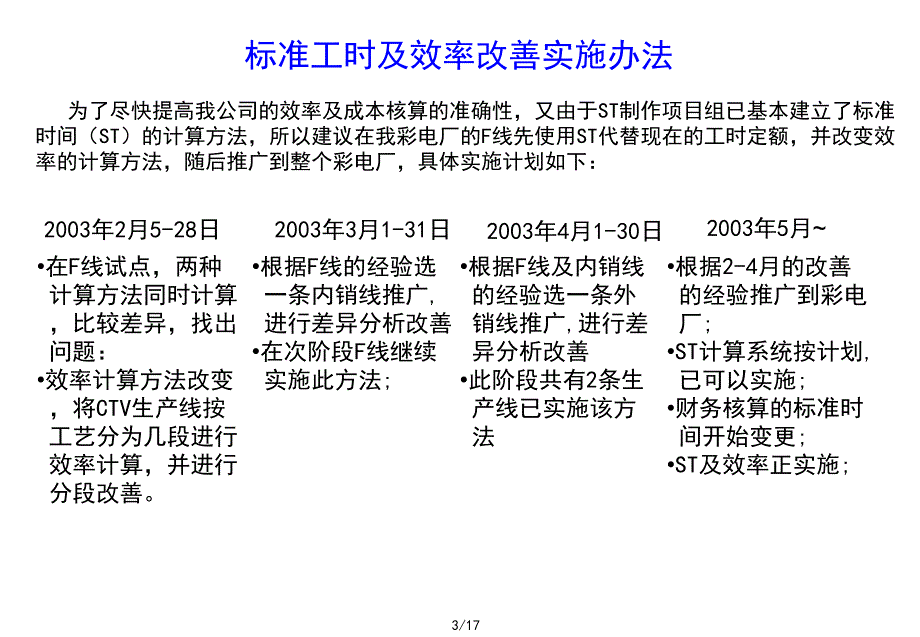 标准工时推广及效率分析实施报告_2_第4页