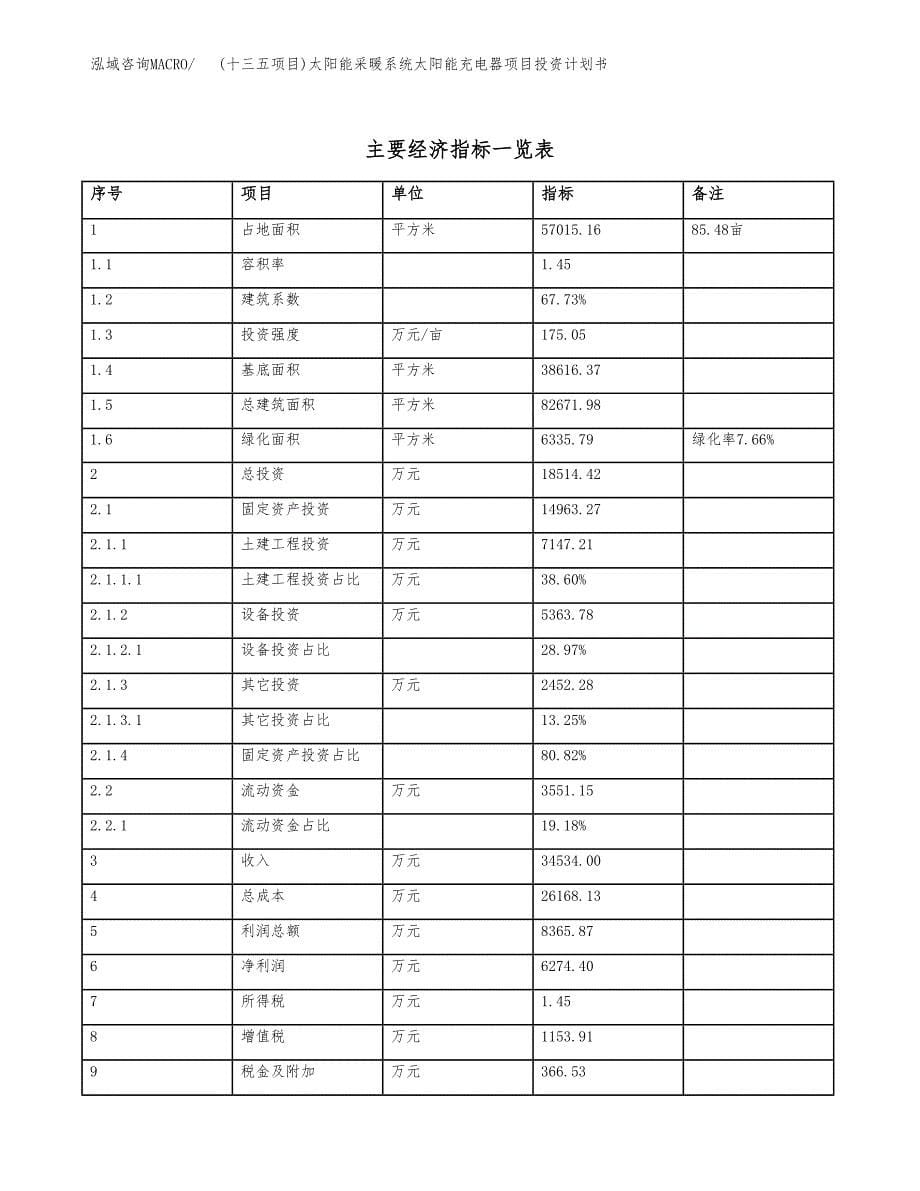 (十三五项目)太阳能采暖系统太阳能充电器项目投资计划书.docx_第5页