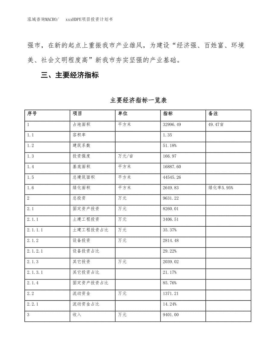 xxxHDPE项目投资计划书范文.docx_第5页