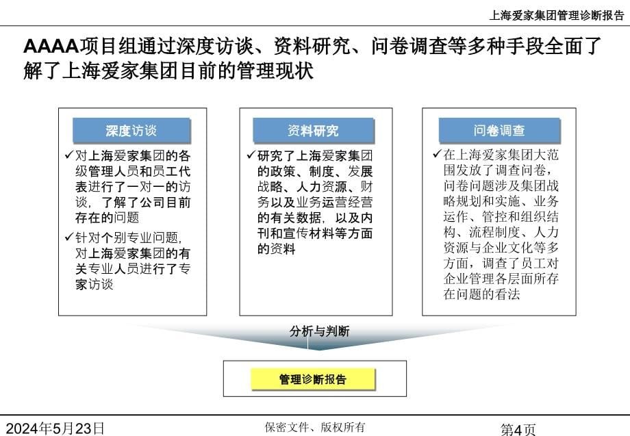 某公司管理诊断报告_4_第5页