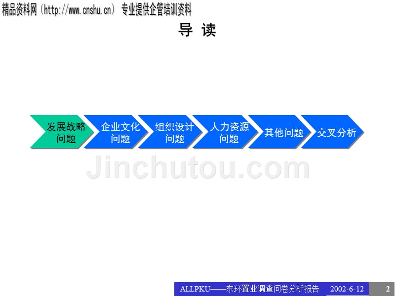 某置业有限公司调查问卷分析报告.ppt_第2页