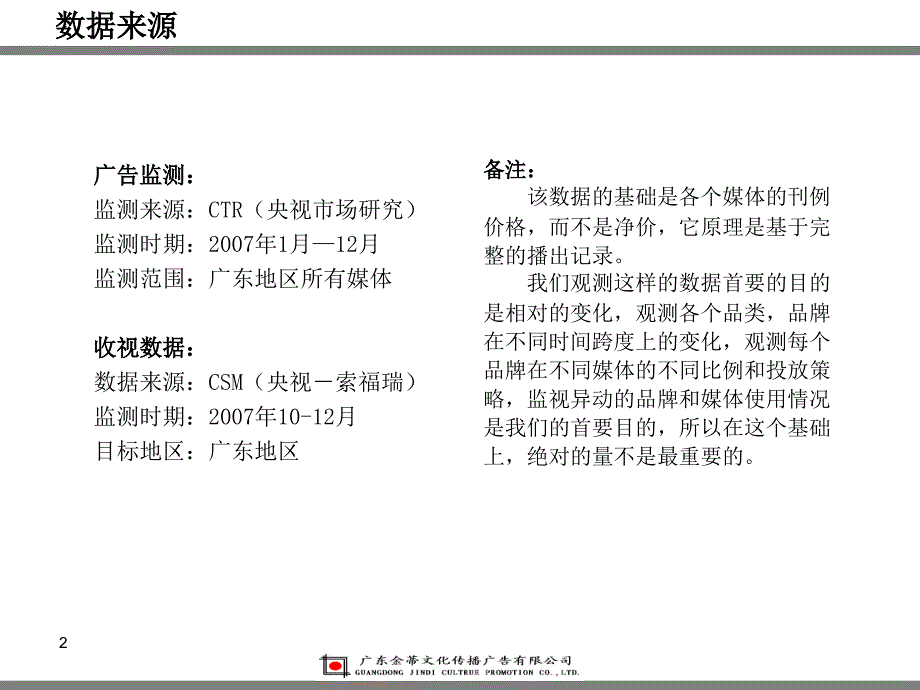 凉茶媒介提案_第2页