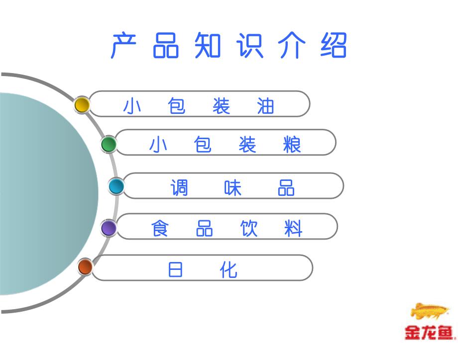 产品知识及促销员话术_第2页