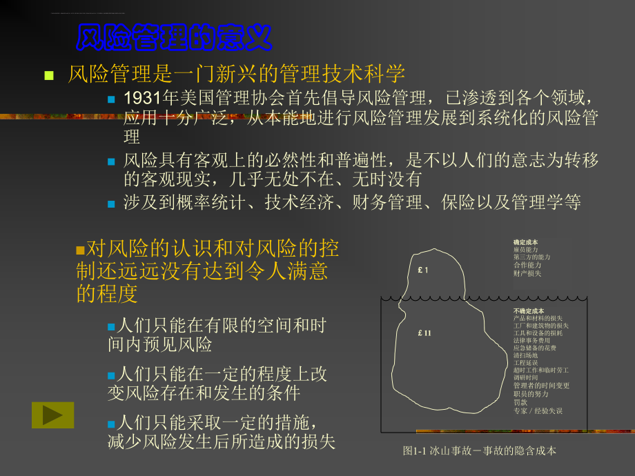 建设项目风险管理讲义.ppt_第3页