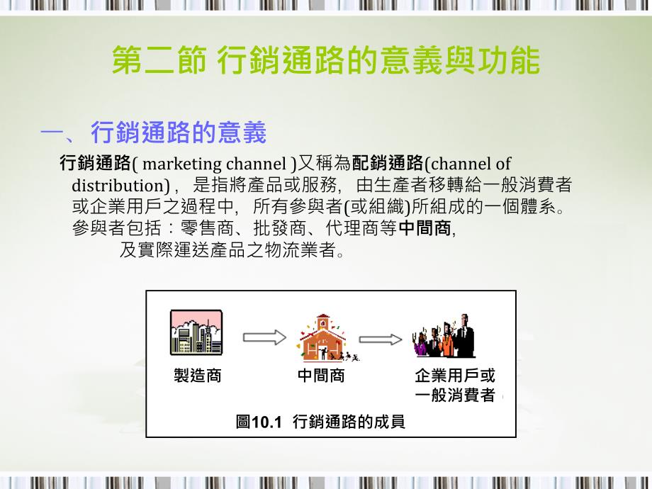 市场区隔与目标市场选择培训课程.ppt_第4页