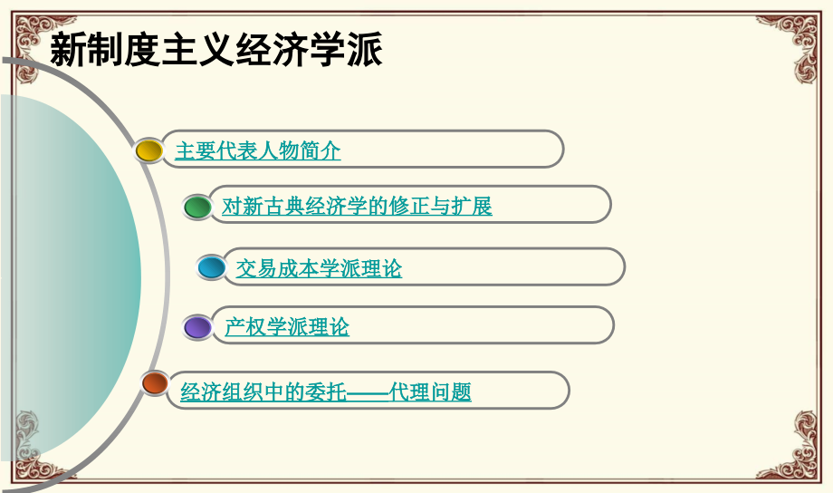 新制度主义经济学派讲义.ppt_第2页