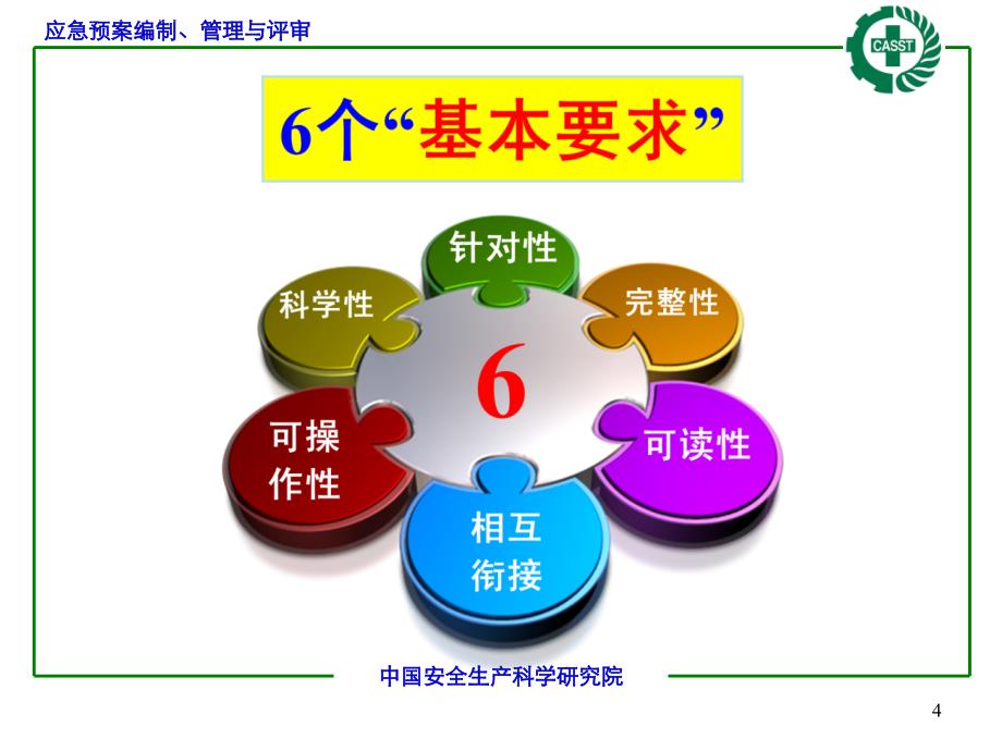 应急预案编制管理与评审课件.ppt_第4页