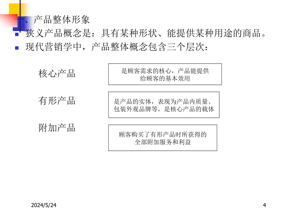 4p营销组合策略讲义_第4页