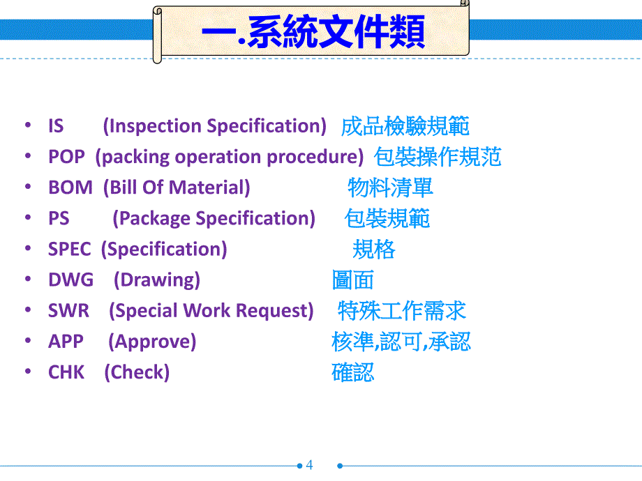 工厂中smt制程段生产中常用英文.ppt_第4页