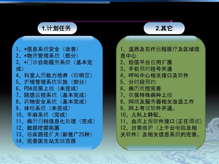 某公司年度工作总结及工作计划报告.ppt_第3页