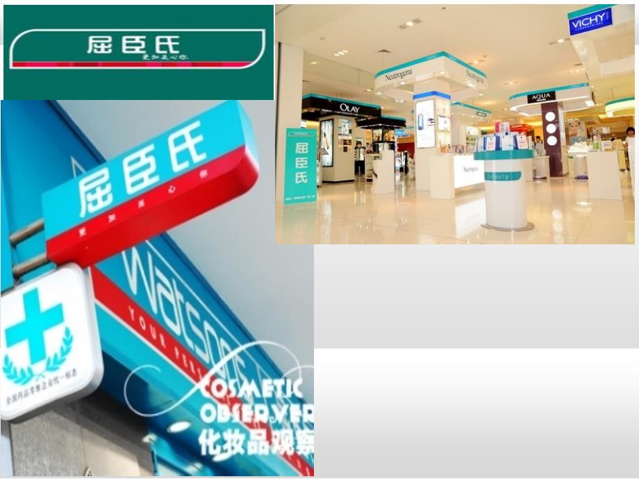 屈臣氏调查报告.ppt_第1页