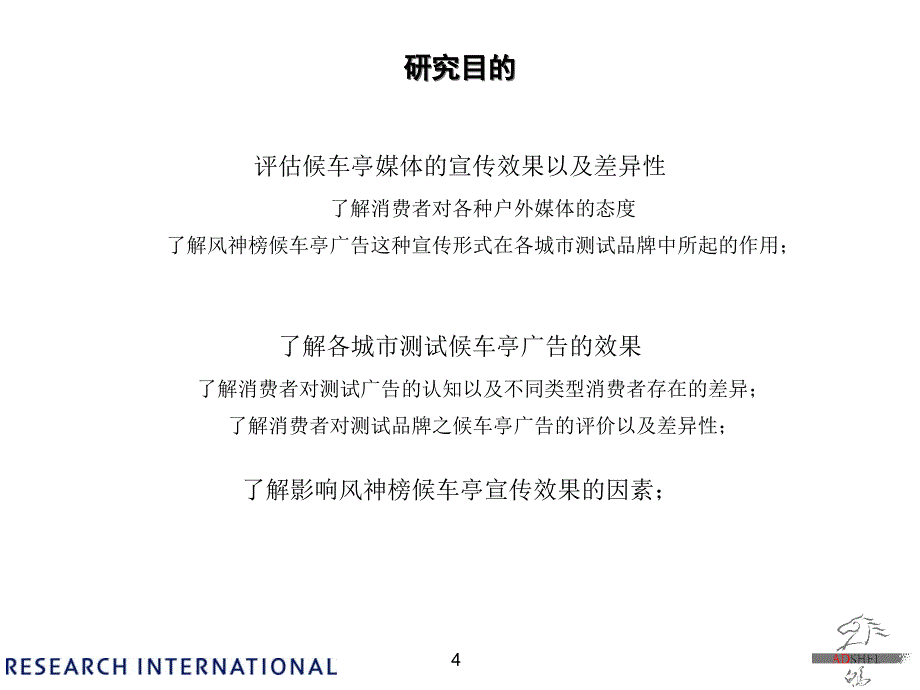 户外候车亭广告效果测试分析报告.ppt_第4页