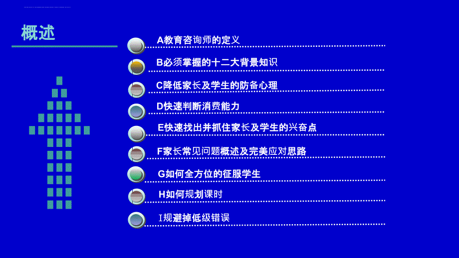 接待咨询及谈单方法和技巧培训教材.ppt_第2页