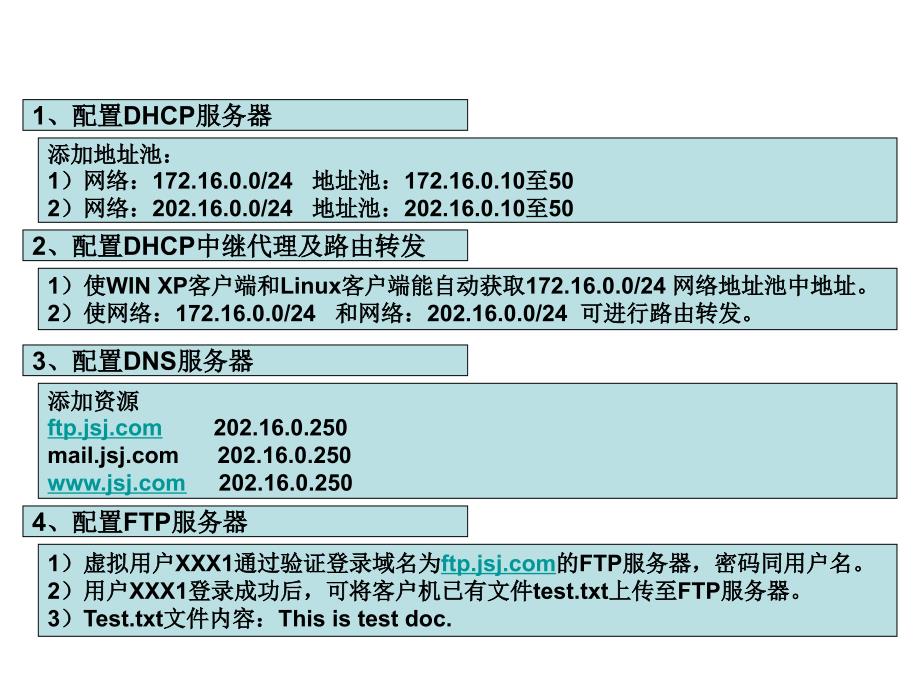 linux网络服务配置步骤详解_第3页