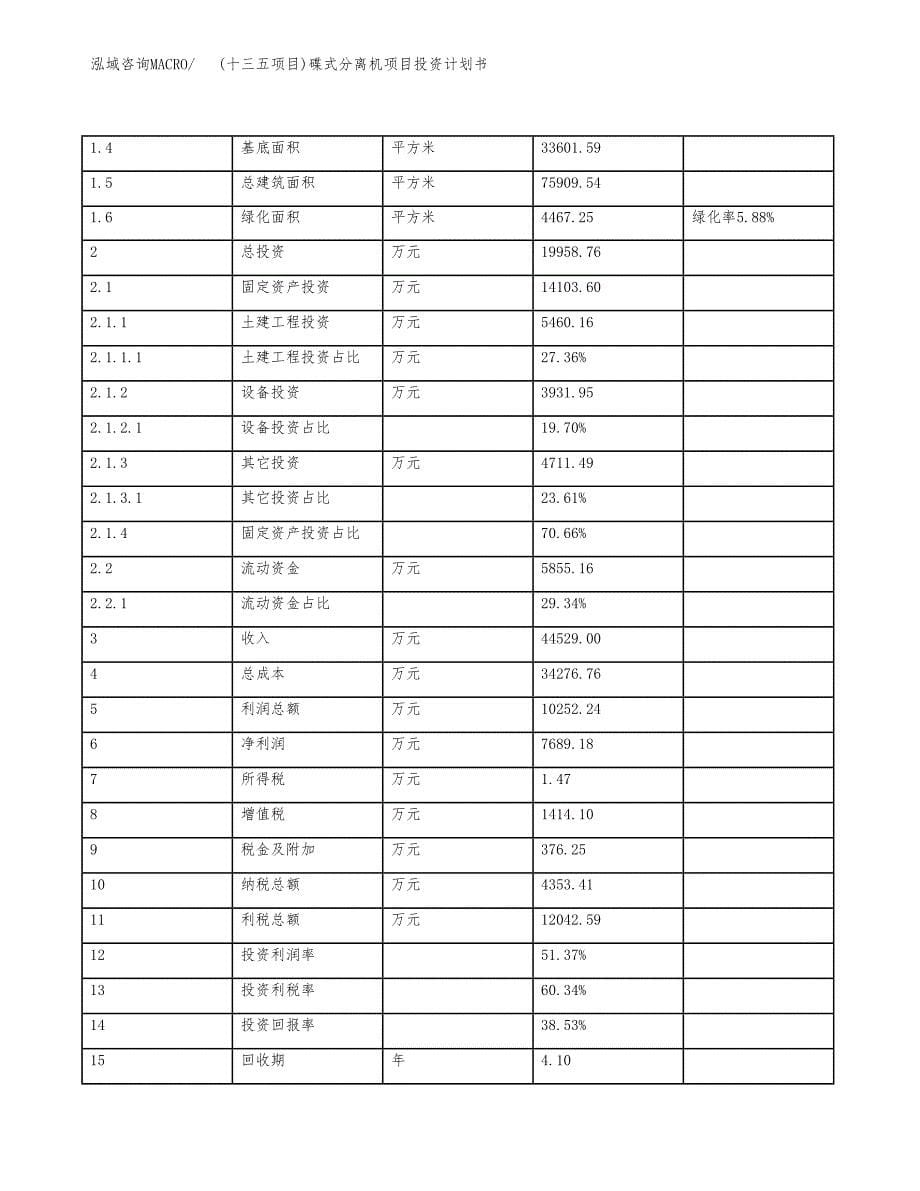 (十三五项目)碟式分离机项目投资计划书.docx_第5页